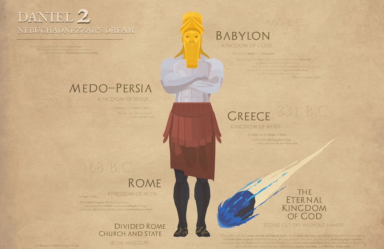 ВПЕЧАТЛЯЮЩИЙ СОН